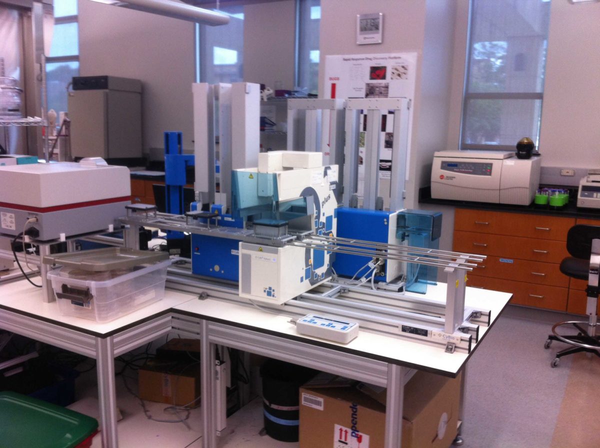 TAMU High Throughput Screening Drug Screening Lab Texas A&M Biology